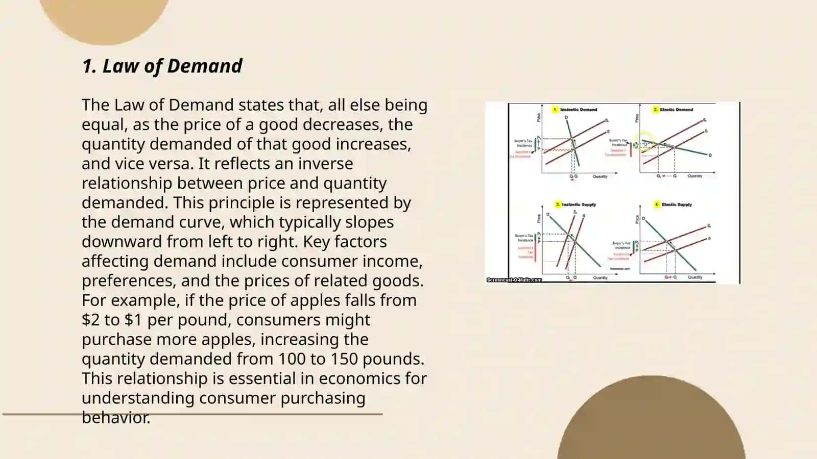 Tha Market Forces of supply and demand 3