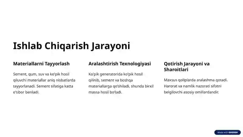 Ko'pikbeton Ishlab Chiqarish Texnologiyasi 3