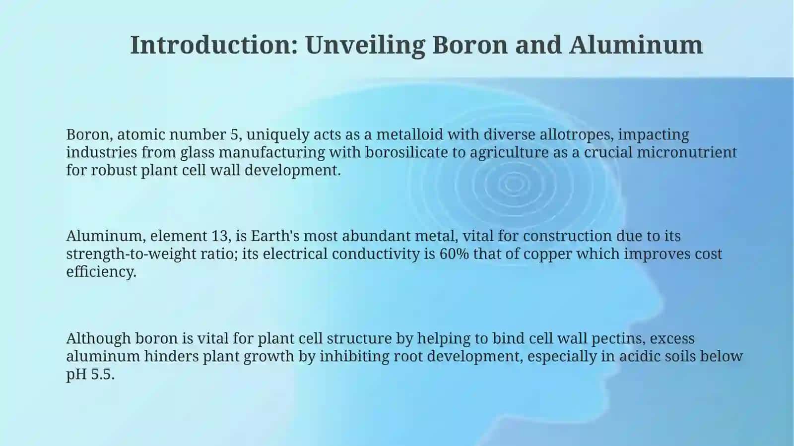 Boron and Aluminum: Properties, Sources, and Applications 3
