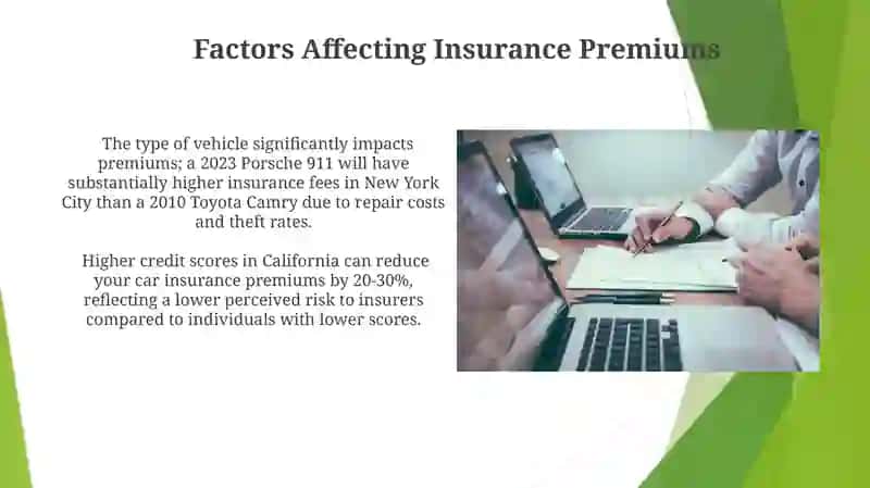 Insurance and Fees 3