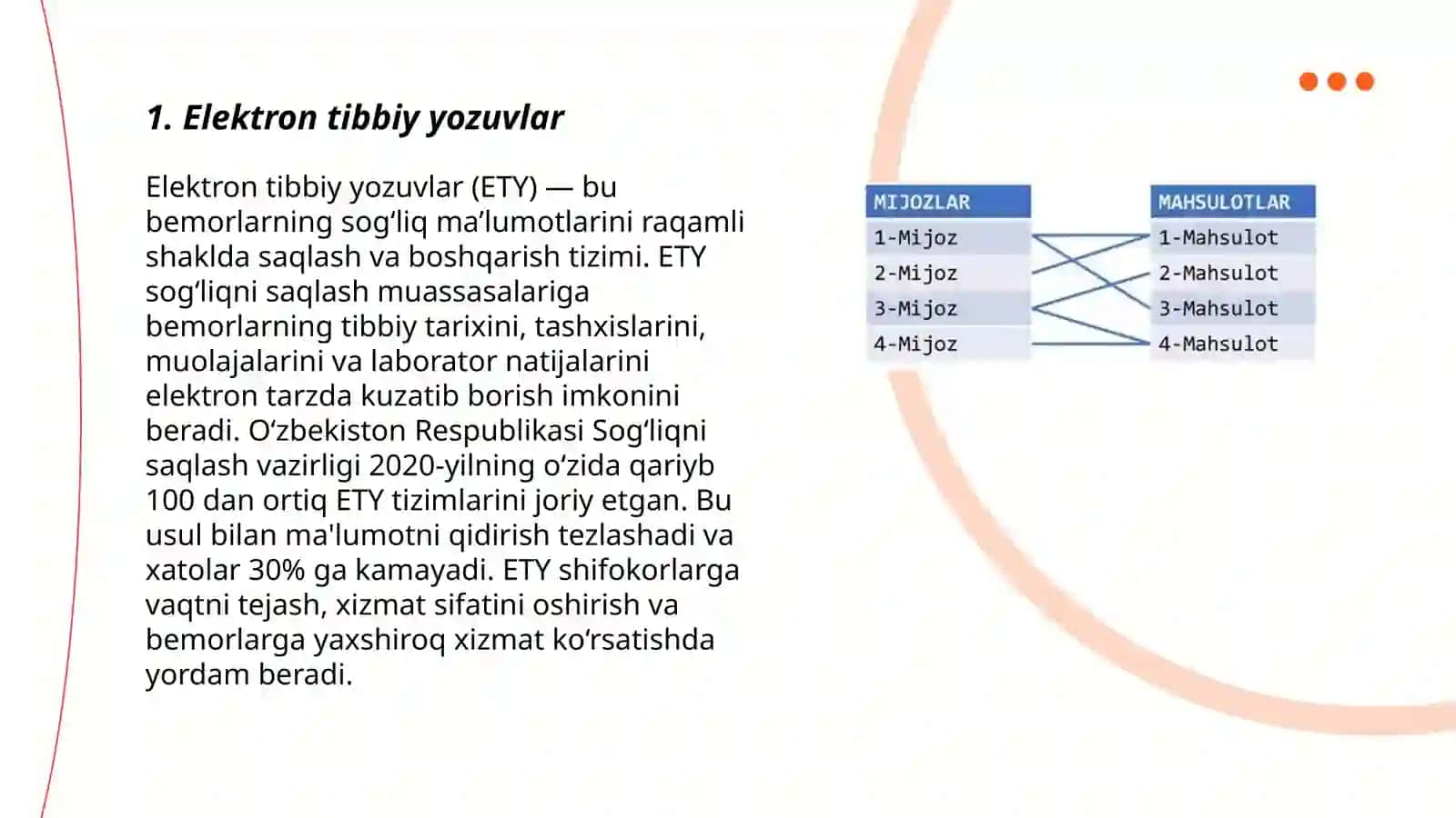 Elektron tibbiy yozuvlar 3