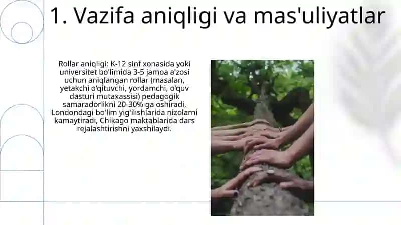 Pedagogikada jamoani togri shakllantrish yollari 3
