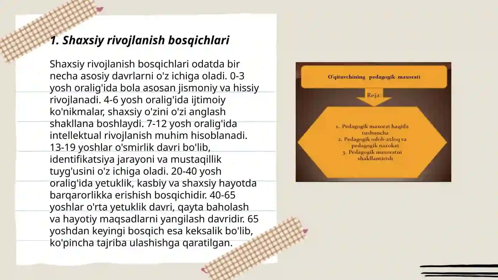 Shaxsiy rivojlanish bosqichlari 3