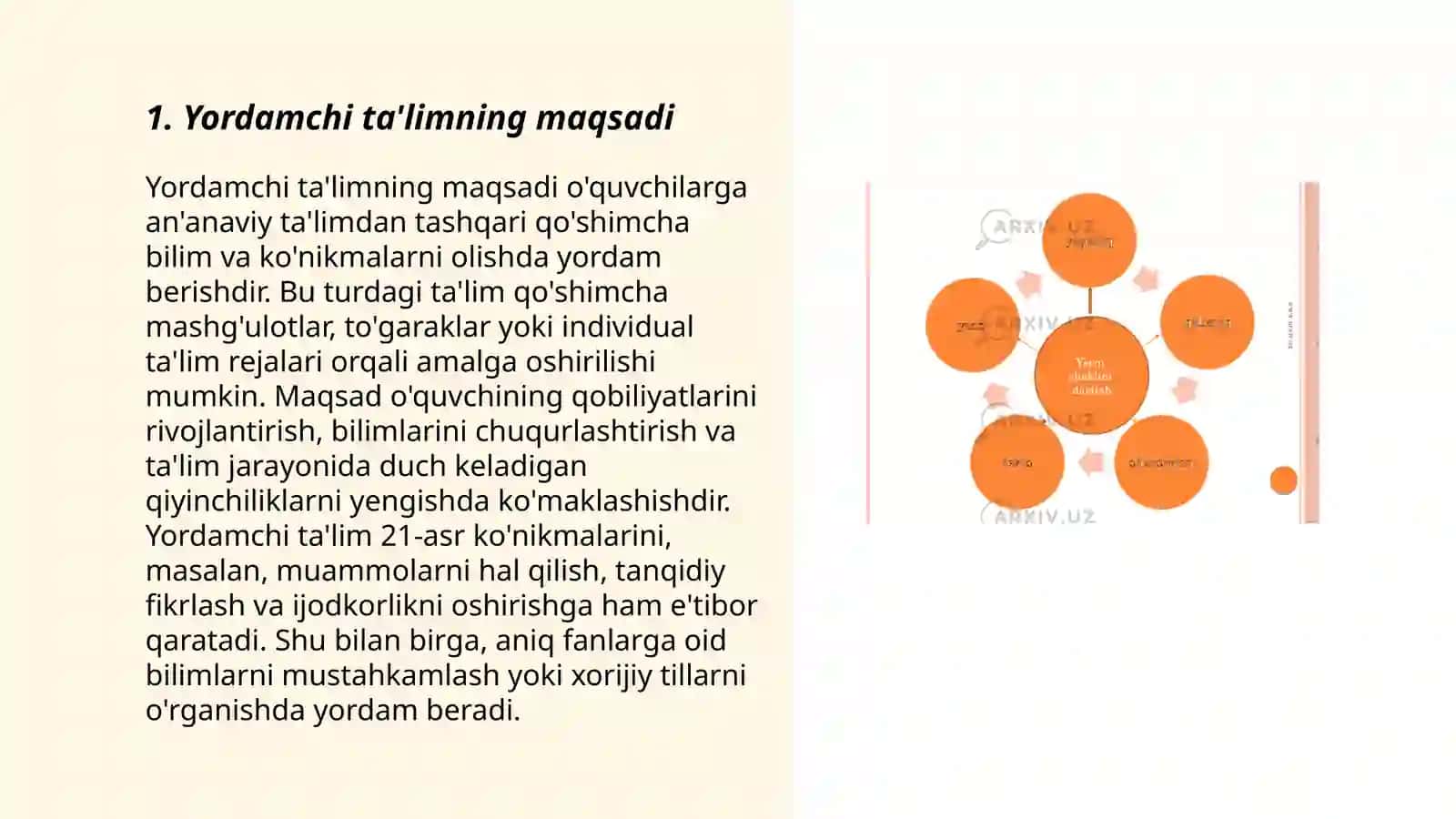Yordamchi ta'lim shakllari 3