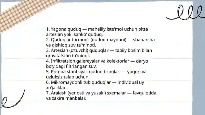 Yer osti suvlari hisobiga suv ta'minoti sxemalari 3