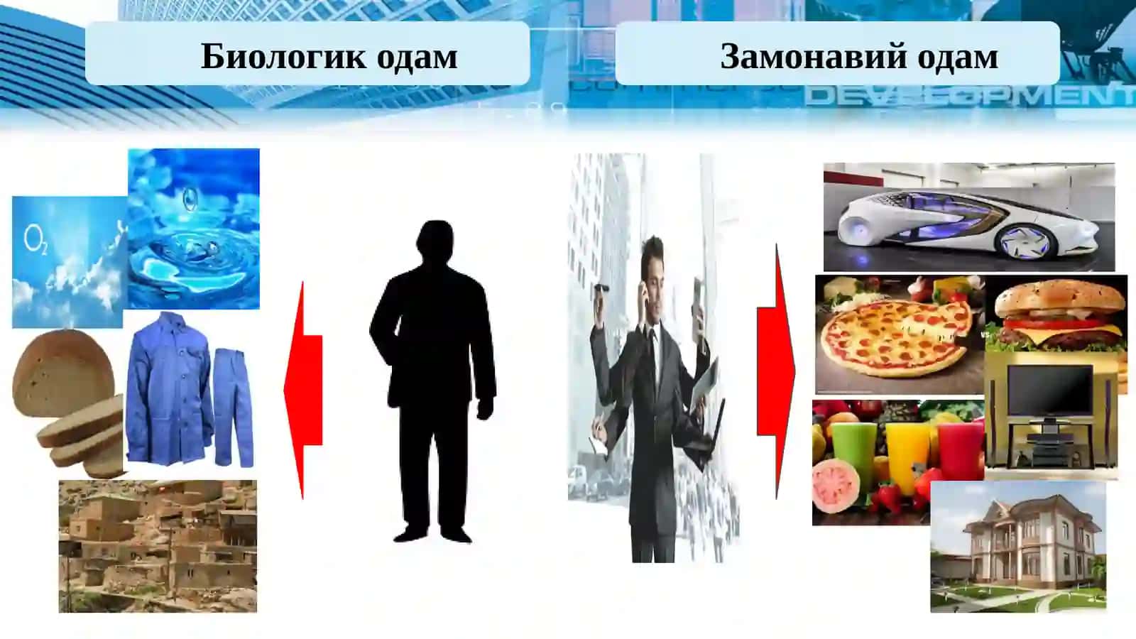 Иқтисодиёт асослари 3