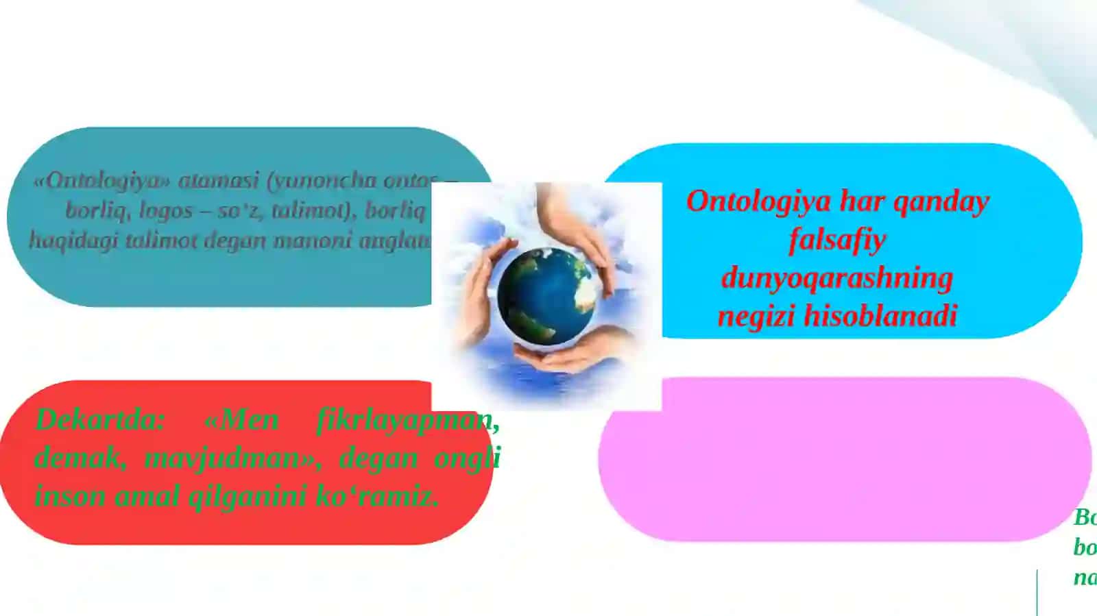 Borliq falsafasi (Ontologiya)(2 soat) 3
