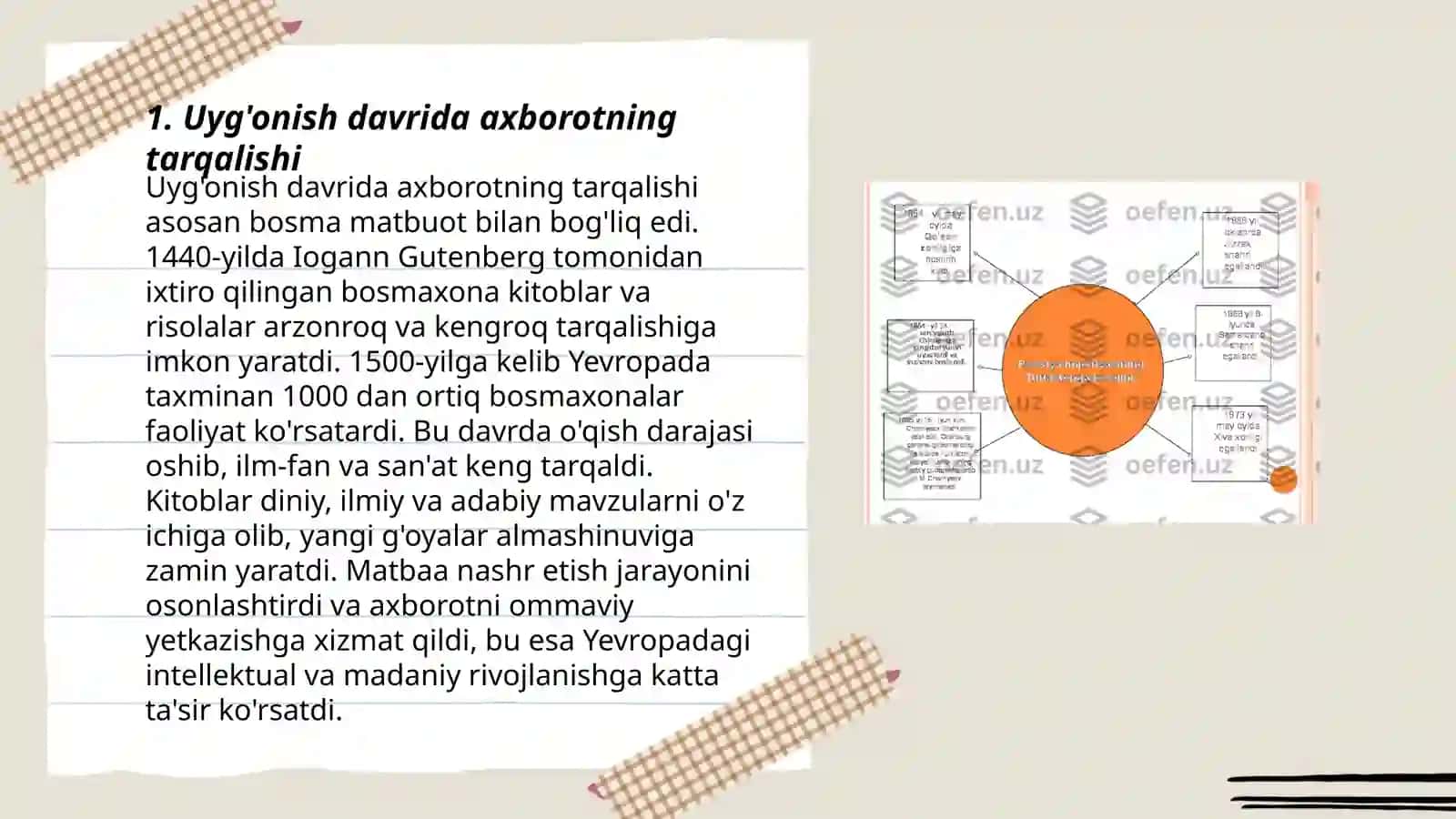 Uyg'onish davrida axborotning tarqalishi 3