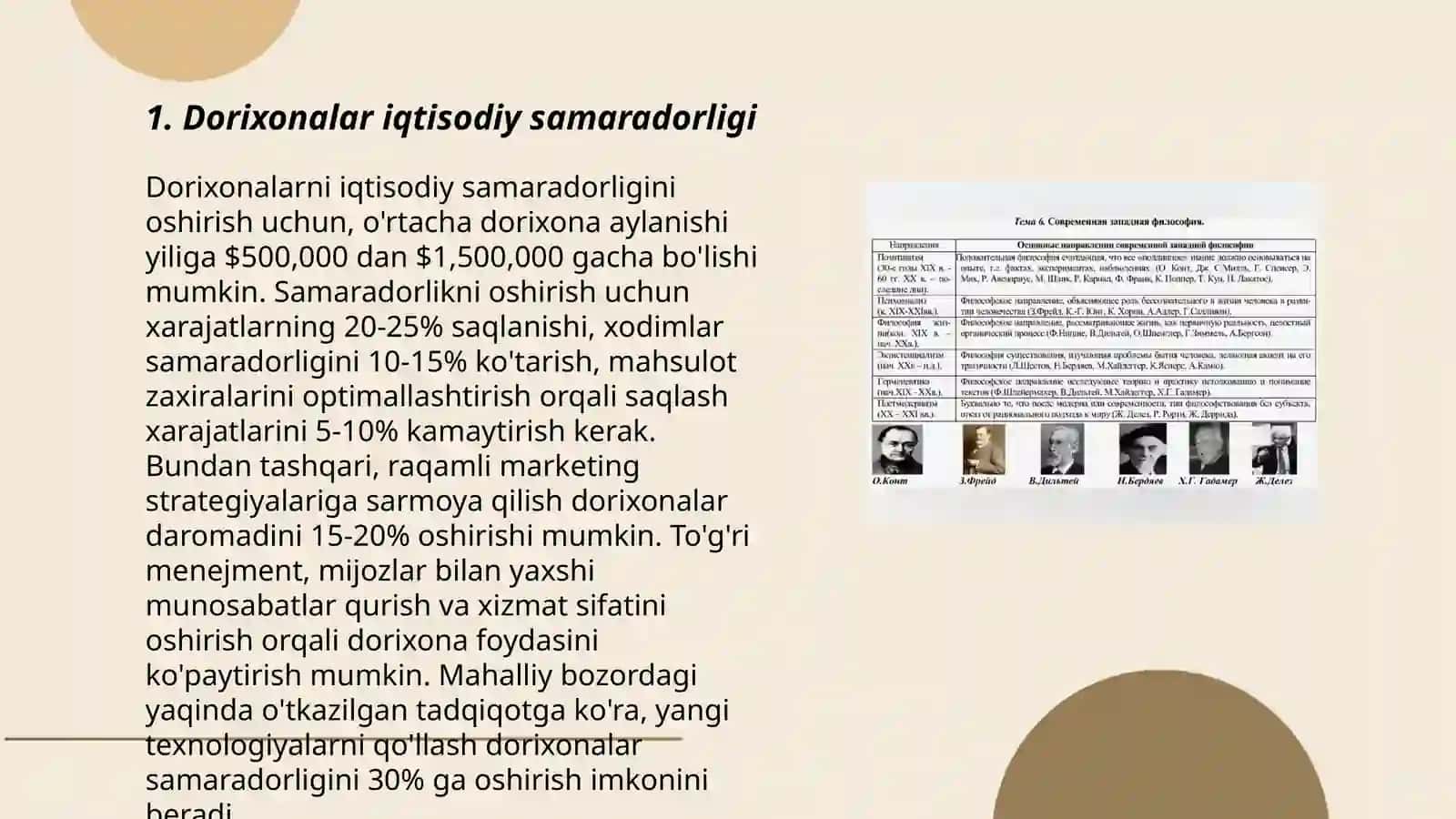 Dorixonalar iqtisodiy samaradorligi 3