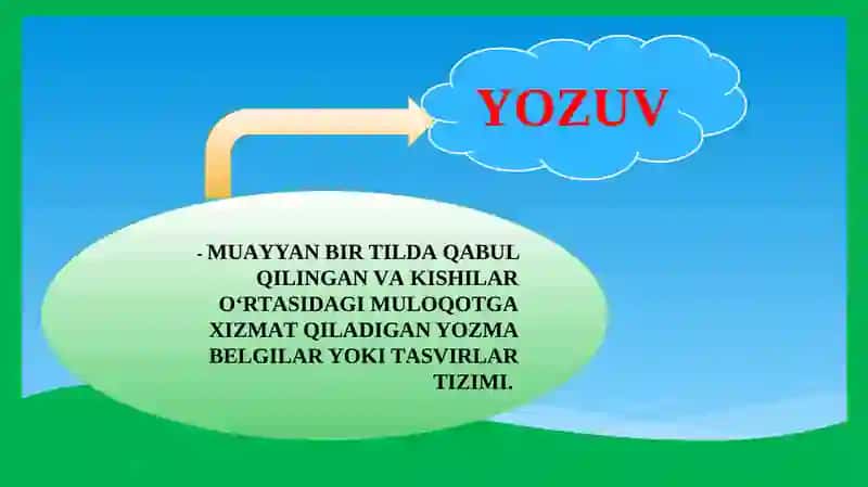 Yozuv va uning rivojlanish bosqichlari 3