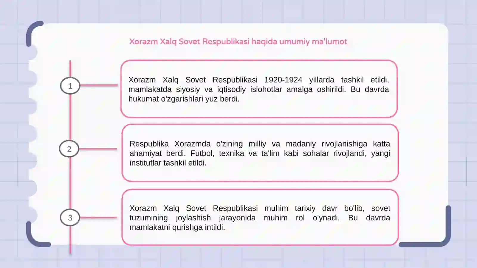 Xorazm Xalq Sovet Respublikasi 3