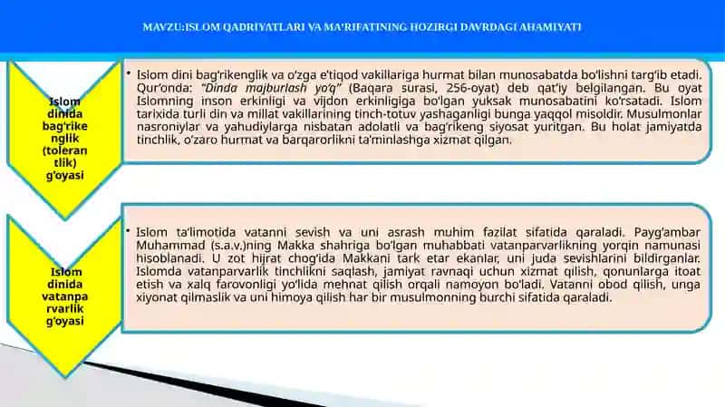 ISLOM QADRIYATLARI VA MA’RIFATINING HOZIRGI DAVRDAGI AHAMIYATI 3