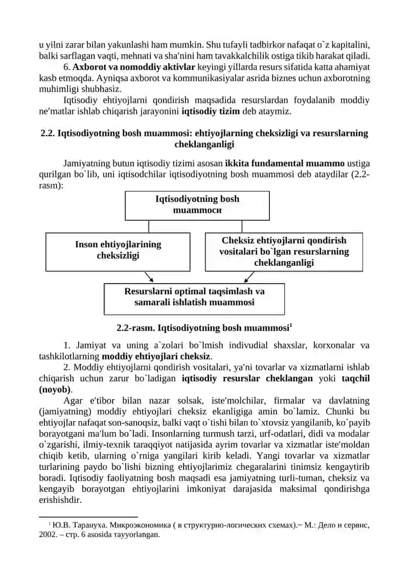 Iqtisоdiy bаzis tushunchаlаri 3
