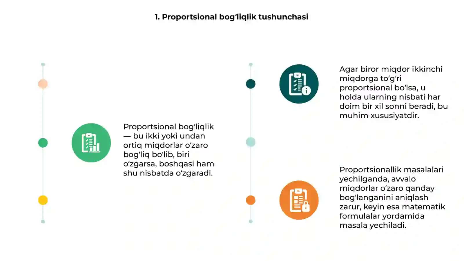 Miqdorlarning proportsional bog‘liqligiga doir masalalar yechish metodikasi 3