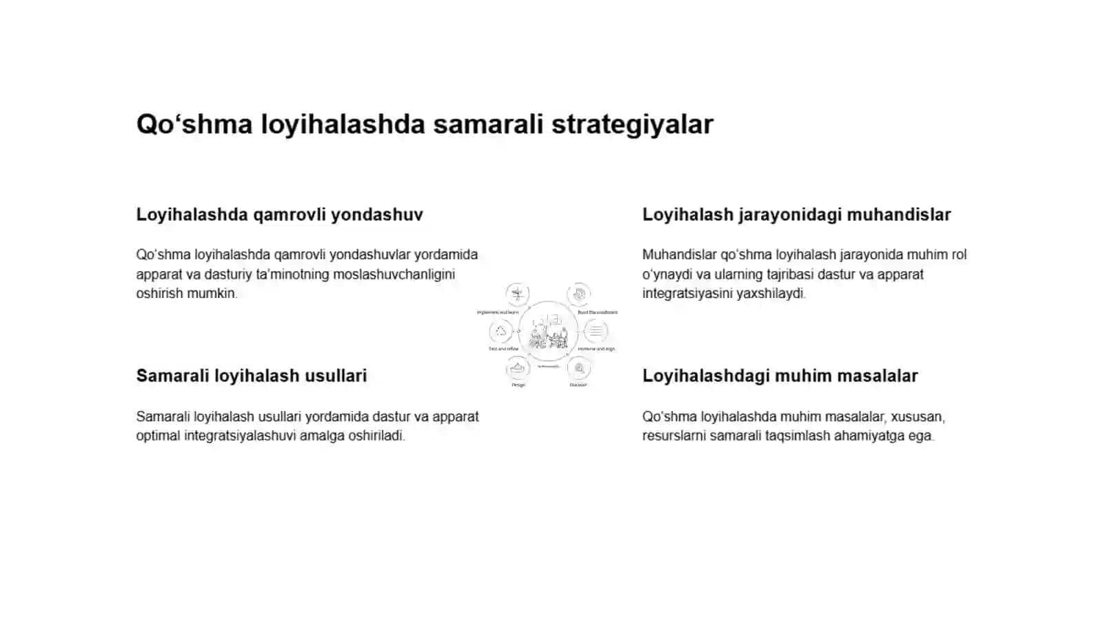 O‘RNATILGAN TIZIMLARDA APPARAT VA DASTURIY TA’MINOTNING QO‘SHMA LOYIHALASH USULLARI (HW/SW CO-DESIGN) 3
