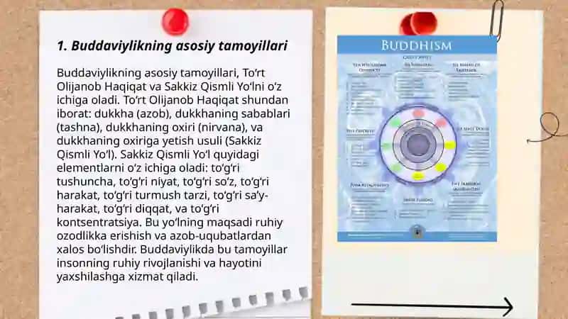 Buddaviylikning asosiy tamoyillari 3