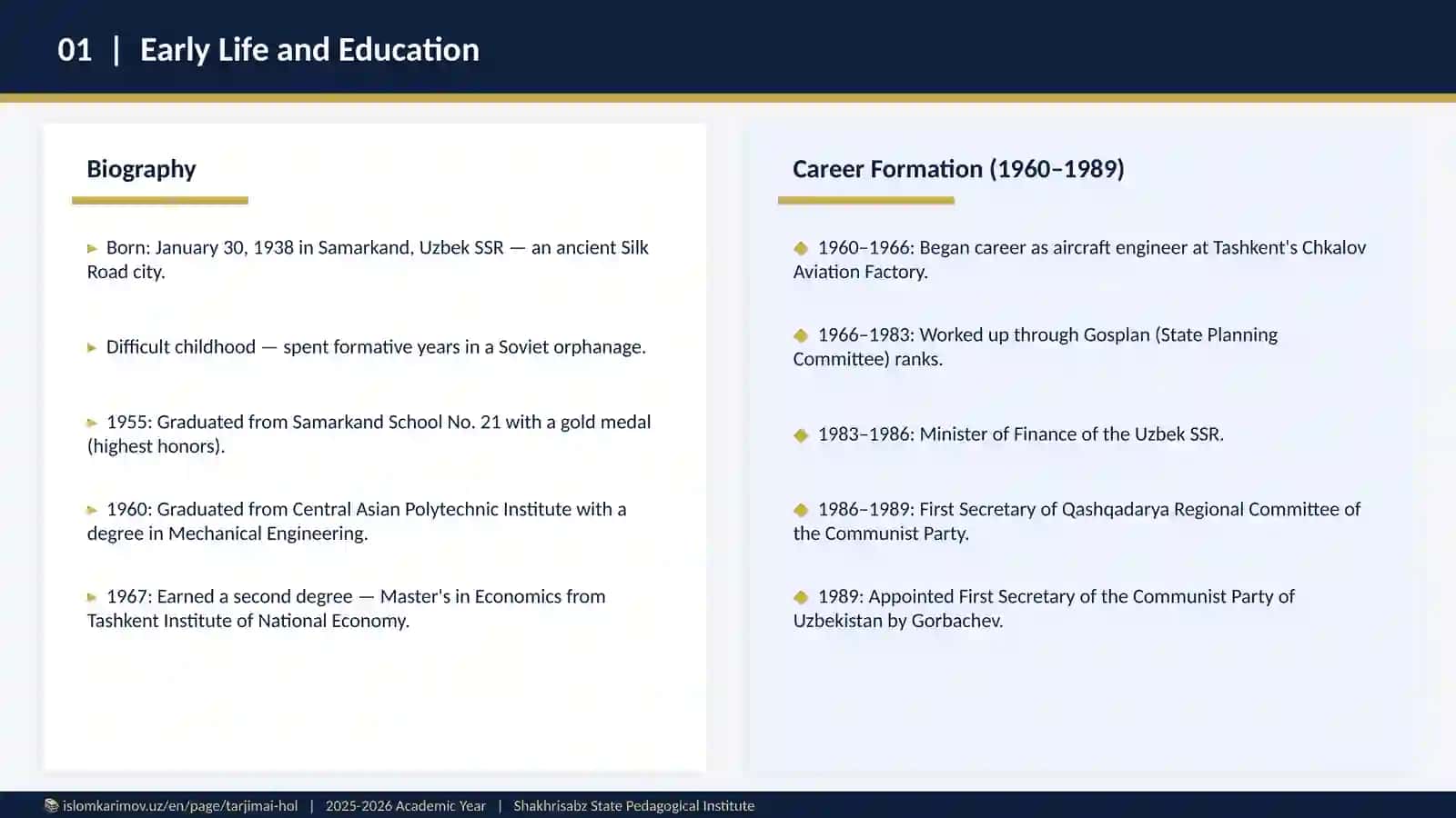 Modern History of Uzbekistan 3