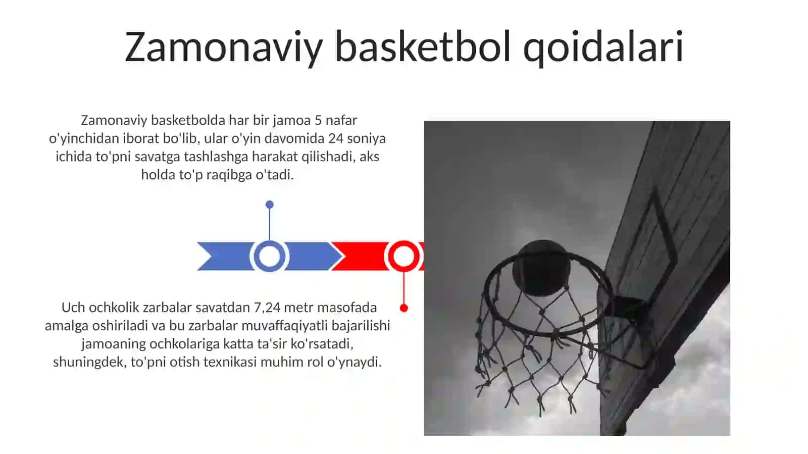 Basketbol va uning tarixi, toʻpni savatga tashlash 3