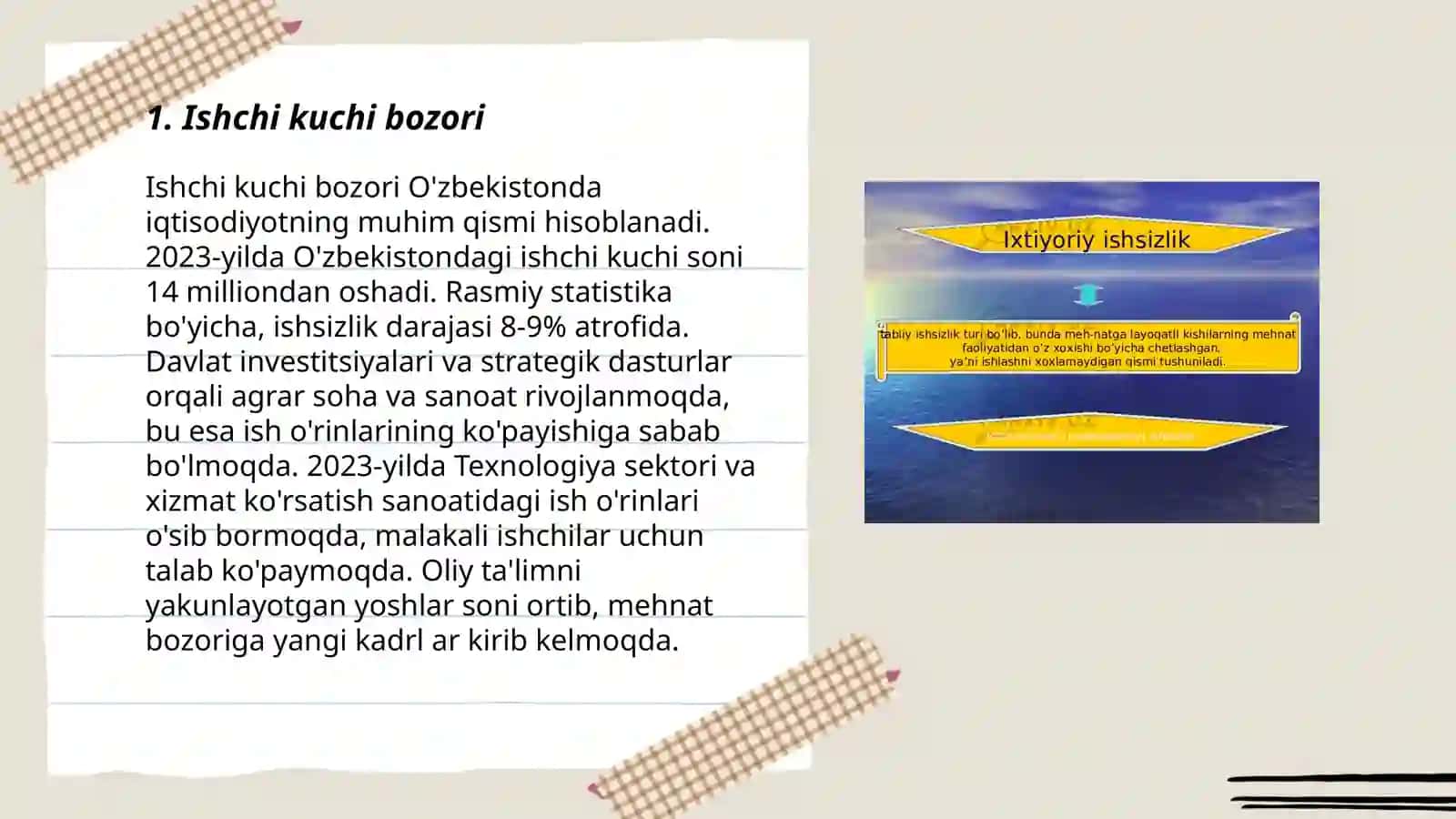 Ishchi kuchi va ishsizlik haqida 3