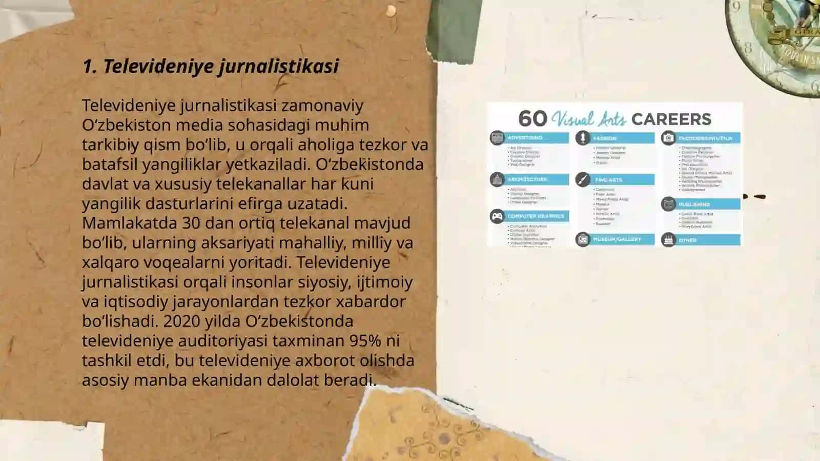 Televideniye jurnalistikasi 3