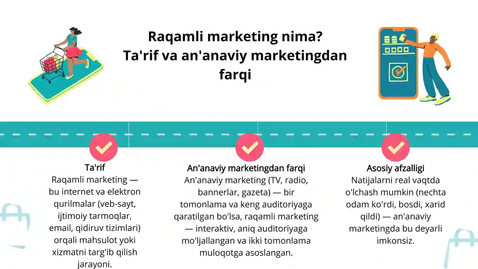 Raqamli marketing va SMM — zamonaviy marketing asoslari | Tayyor slayd 3