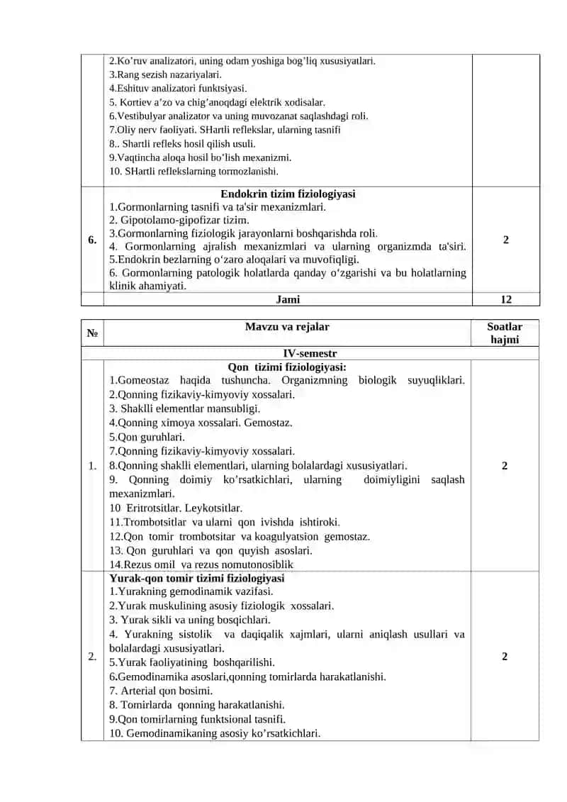 NORMAL FIZIOLOGIYA 3