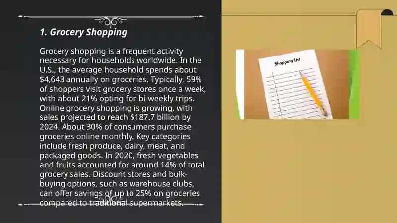 Shopping List 3