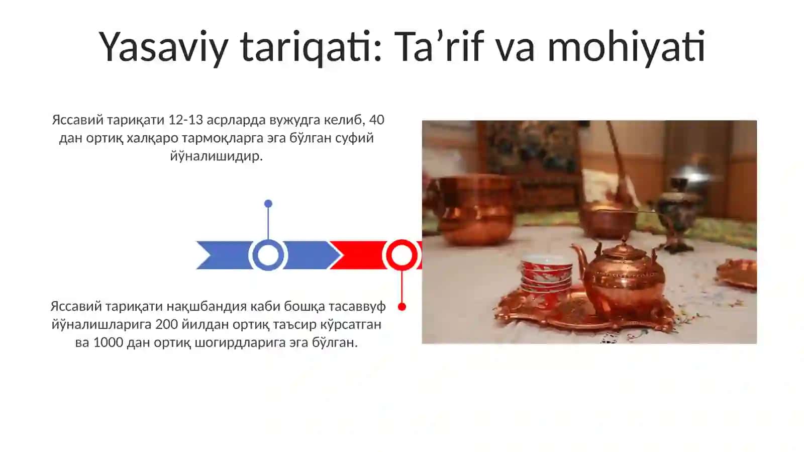 Yasaviya tariqari mazmun-mohiyati 3
