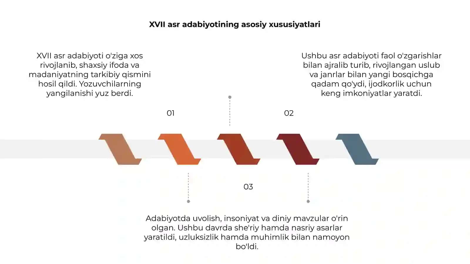 XVII-XVIII asir jahon adabiyoti 3