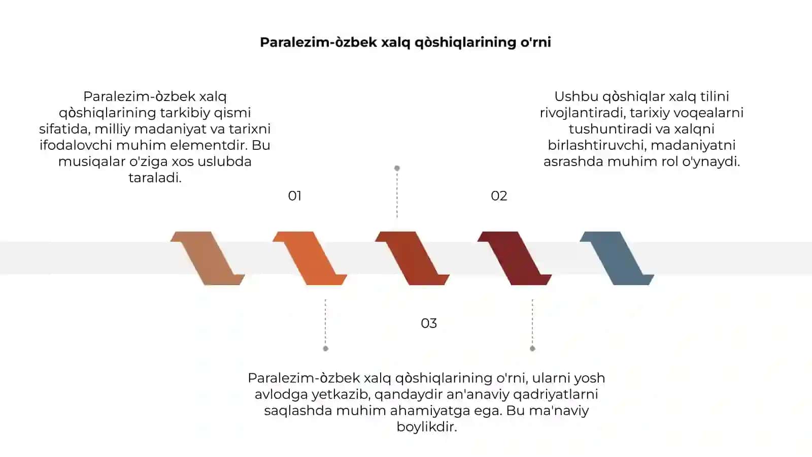 Paralezim-òzbek xalq qòshiqlarining tarkibiy qismi 3