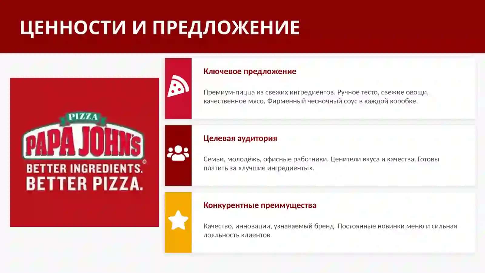 МАРКЕТИНГОВАЯ АНАЛИТИКА И СТРАТЕГИЯ 3