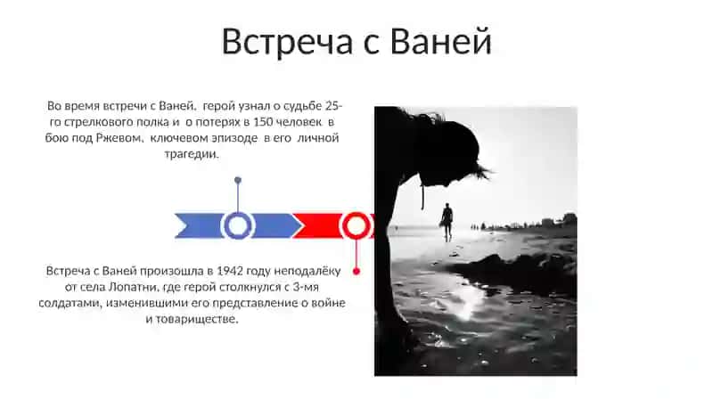 Судьба человека 3