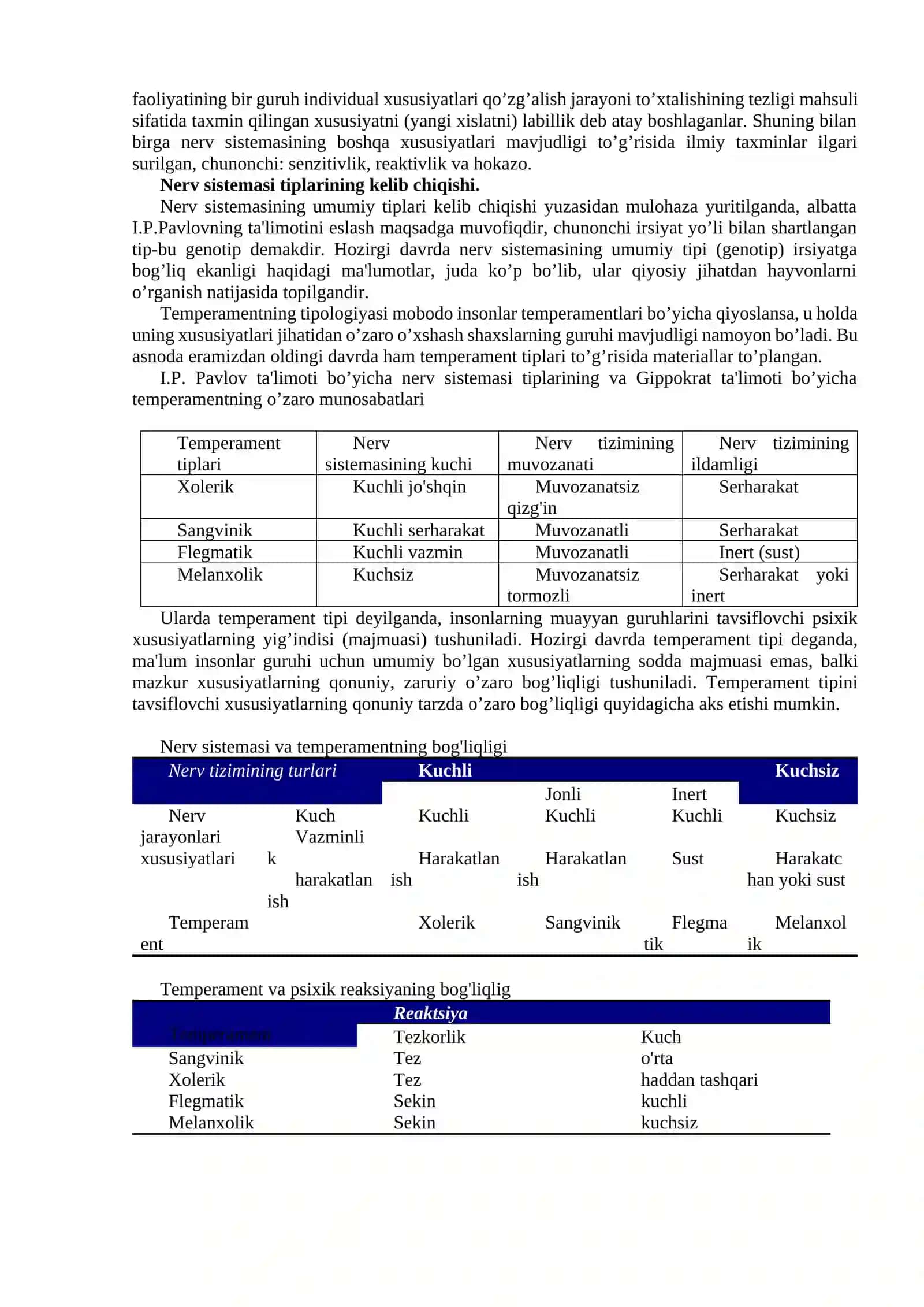 Shaxsning individual xususiyatlari. Temperament 3