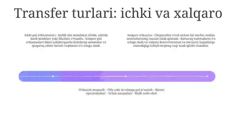 Xuqna OʻTkazish Maqsadi Va Turlari 3