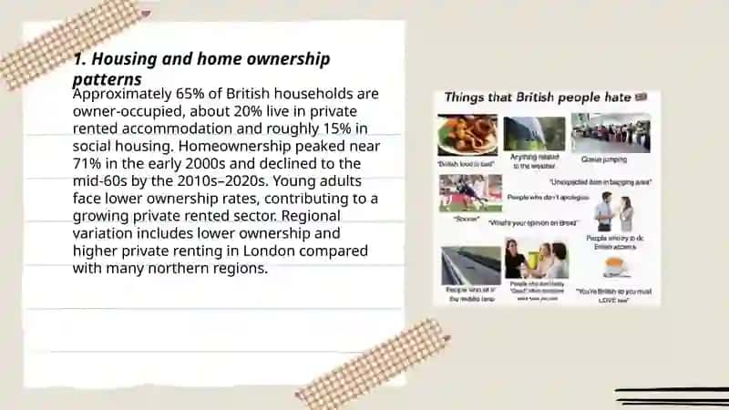 The way of the living of the British people 3