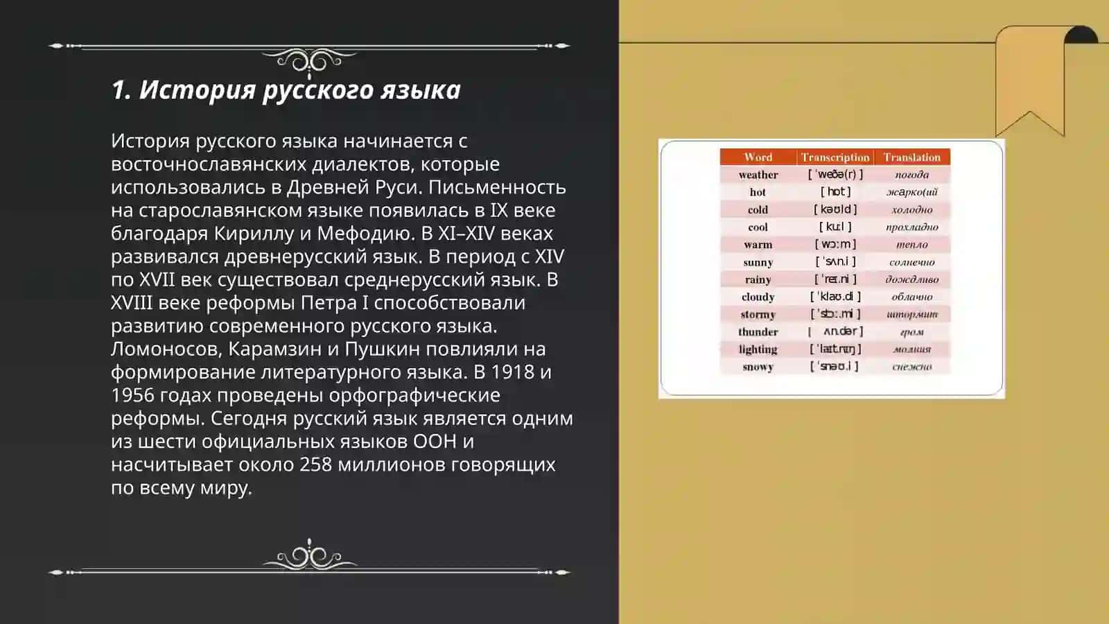 Русский язык в мире Ro'ziboyeva Mahliyoxon 3