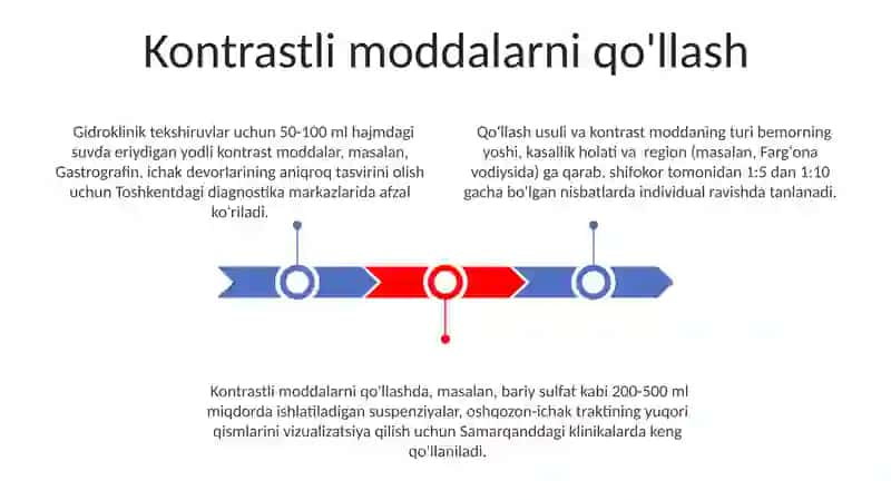 Oshqozon ichaklarni nurli tekshirish usullari 3