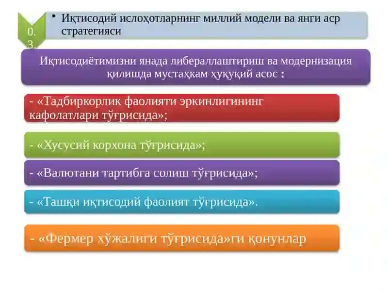 Узгаришларни амалга ошириш 3