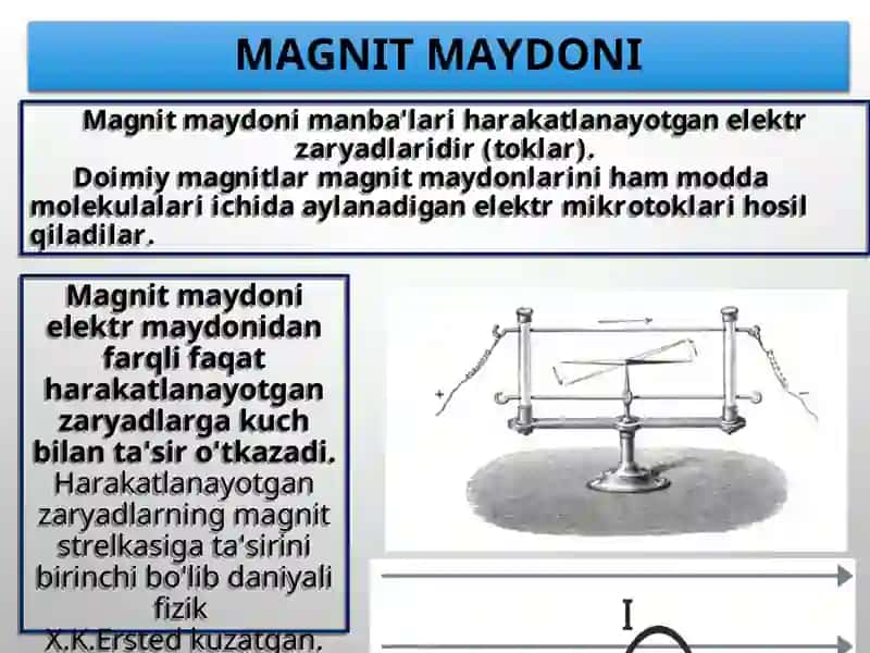 MAGNIT MAYDONI. ELEKTROMAGNIT INDUKSIYA HODISASI 3