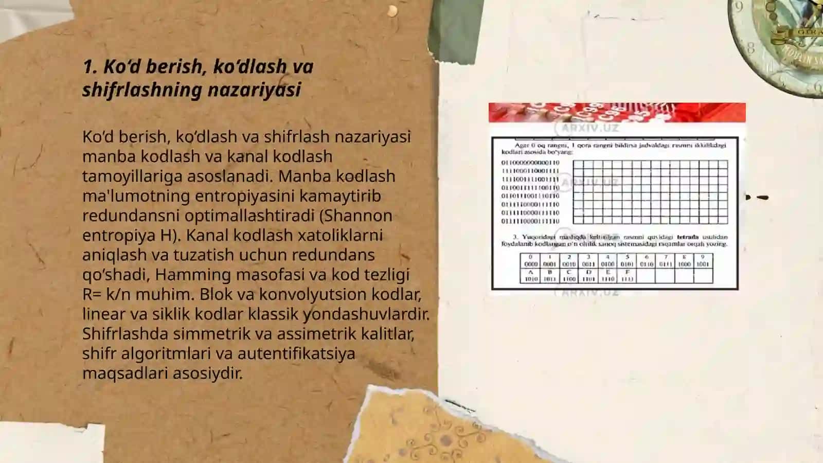 Ko‘d berish, ko‘dlash va shifrlashning nazariyasi 3