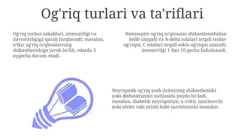 Og'riq turlari va ularning ta'rifi 3