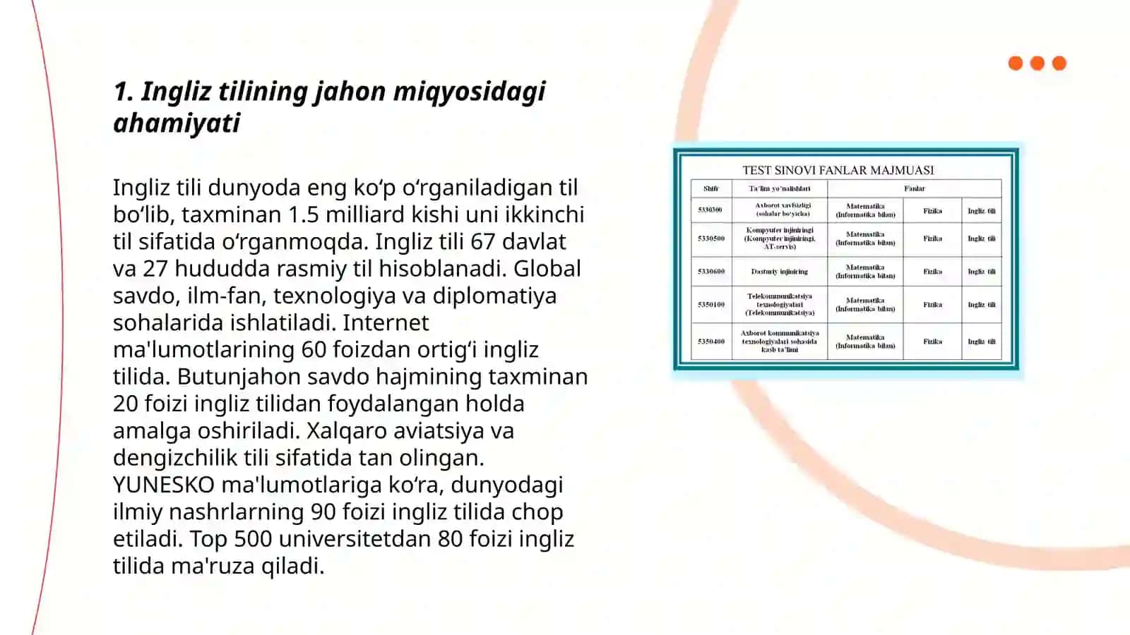 Ingliz tili va uning ahamiyati 3