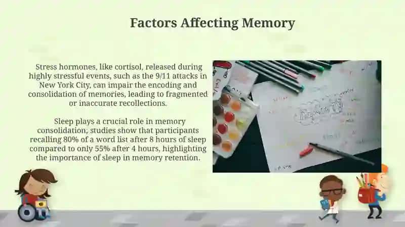 Memory and Learning 3