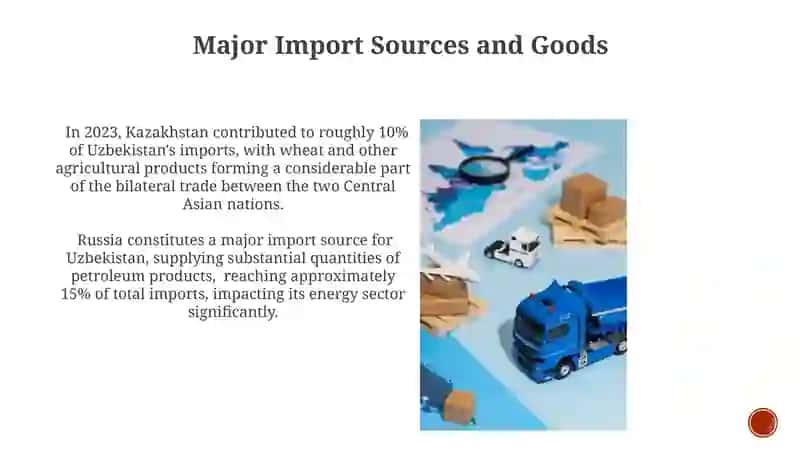 Import and export in uzbekistan 3