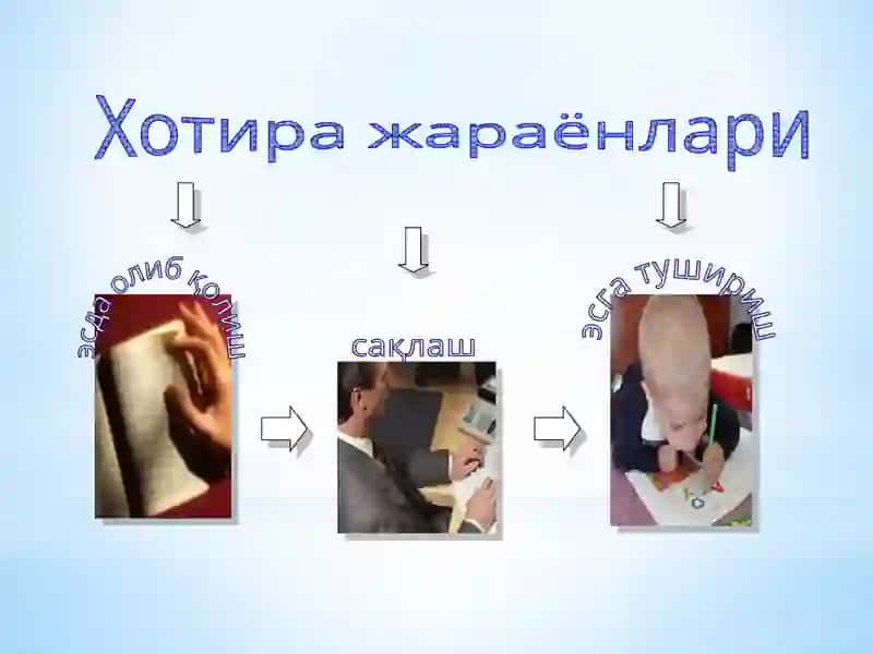МУРАККАБПСИХИК ЖАРАЕНЛАР 3