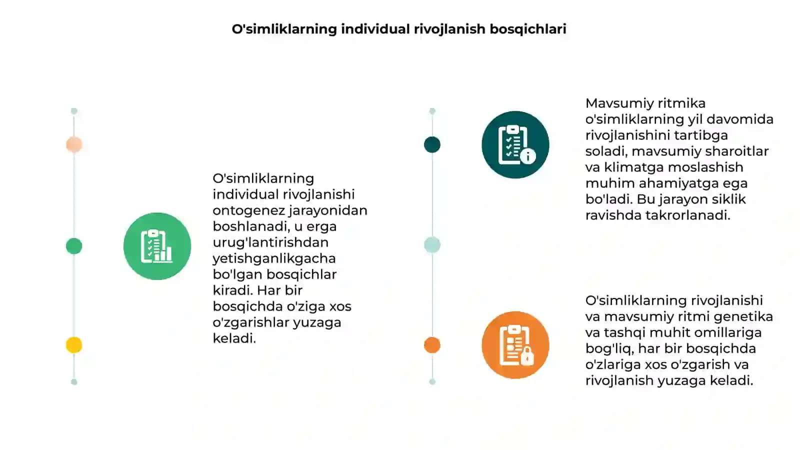 O'simliklarning individual rivojlanishi ontogenez va mavsumiy ritmika 3