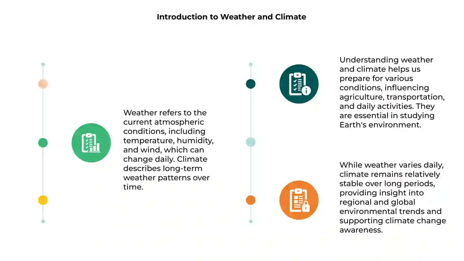 Weather and Climate 3