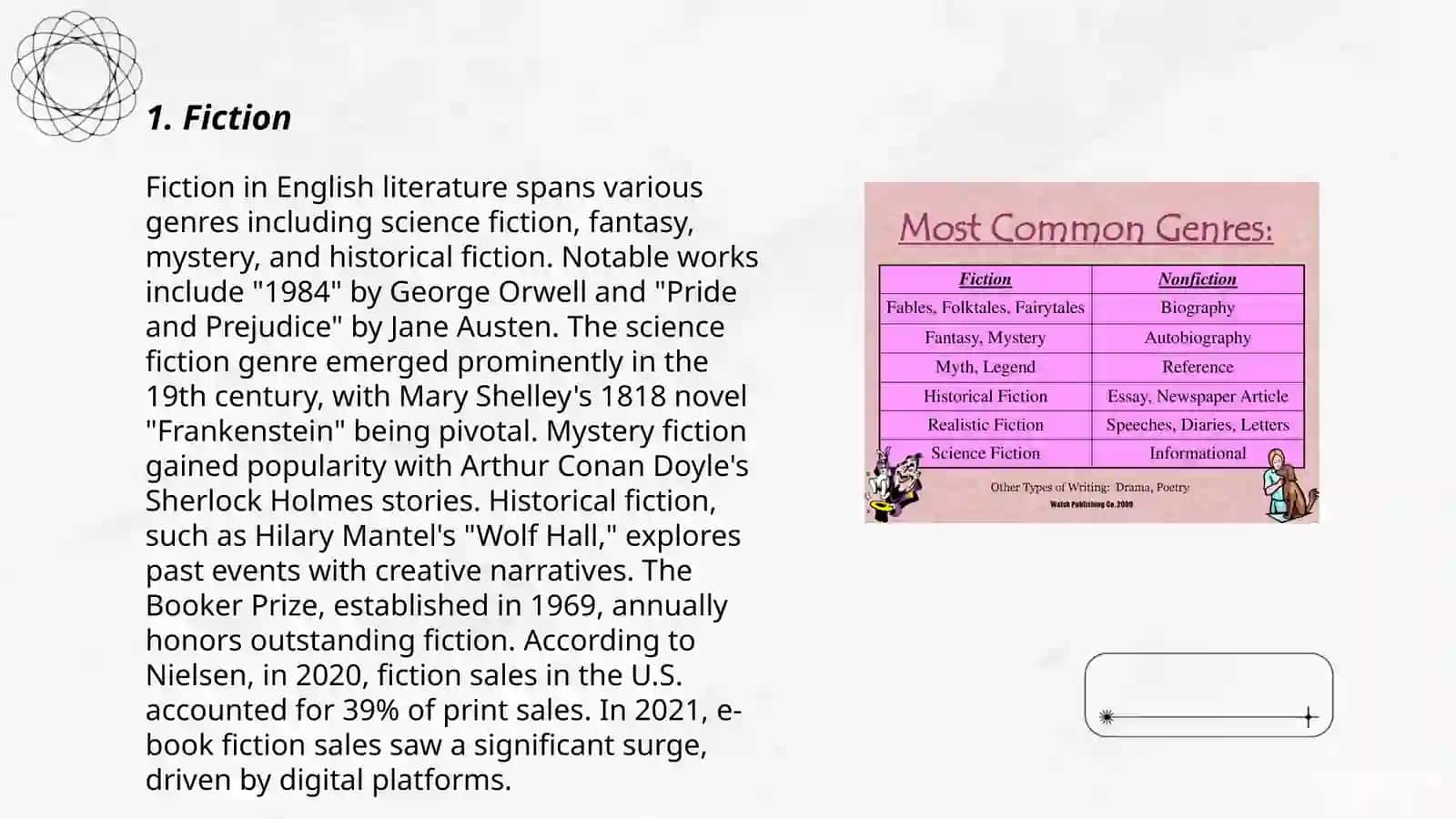 Major literary genres 3