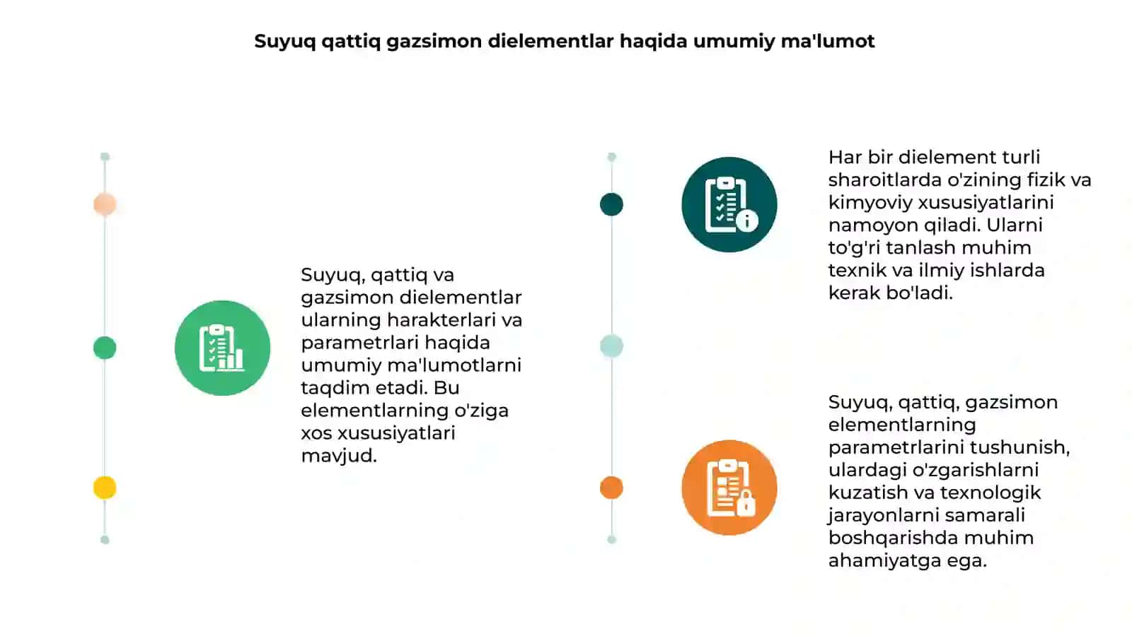 Suyuq qattiq gazsimon dielementlar haqida umumiy ma'lumot 3