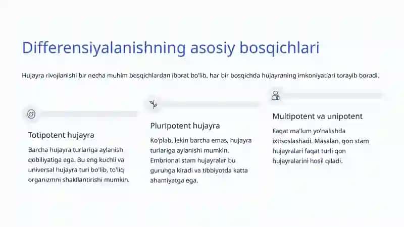 Hujayra differensiyalanishi 3
